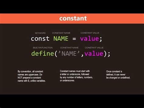 const vs define